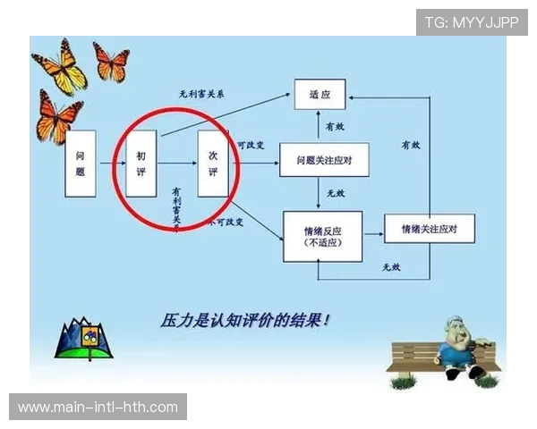 足球运动中的心理健康：球员如何应对压力与舆论？