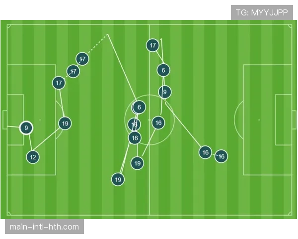 镜头捕捉:场边安切洛蒂向队员反复示意加强向肋部传球